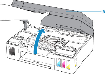 Canon : Inkjet Manuals : G4010 series : Refilling Ink Tanks